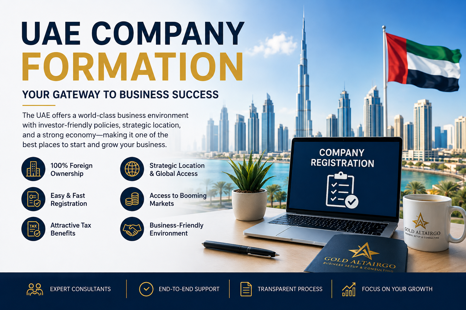 UAE Company Formation (2026): Complete Guide to Starting a Business in the UAE